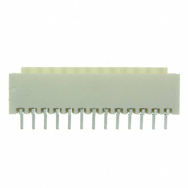 0874381343 0874381343