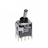 B22JB B22JB