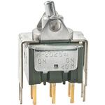 M2025TXG13 