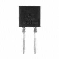 TK20PR075JE 
