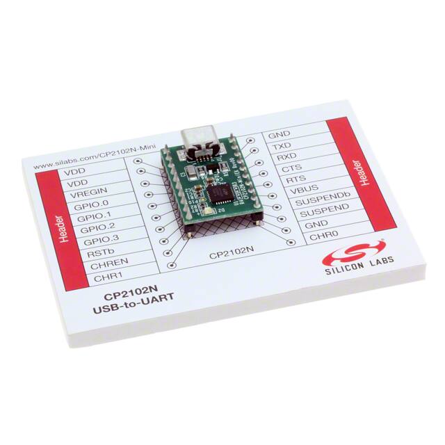 CP2102N-MINIEK 