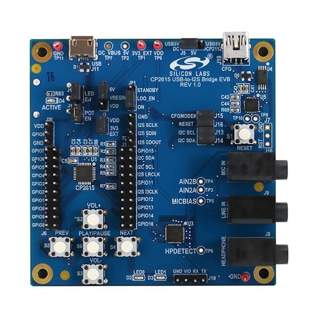 CP2615-EK 