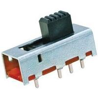 STS220PC04