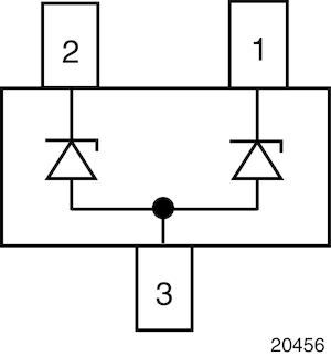 VCAN33A2-03S-E3-08 