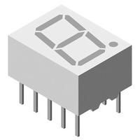 TDSL3150