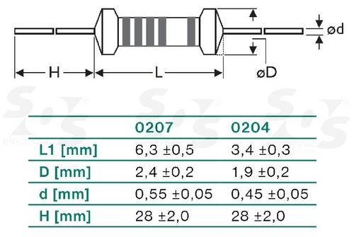 MF0207FTE52-11K 