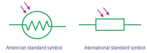 文章7-2 symbolofphotoresistor.png