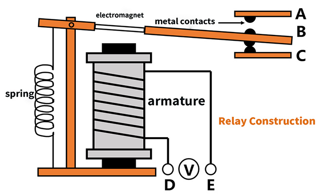 relay construction.jpg