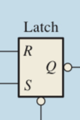 Latch Logic Symbol