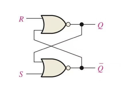 NOR gates internal structure 1