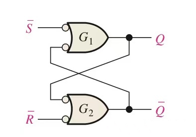 NOR gates internal structure 2