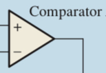 Comparator Symbol