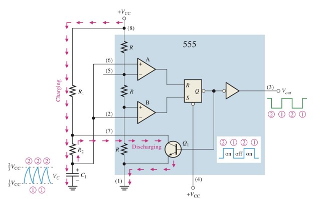 Self-sufficient 555 timer circuit block diagram