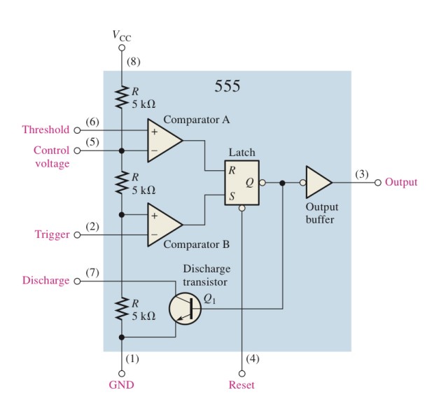 555 Timer Internal Function Diagram