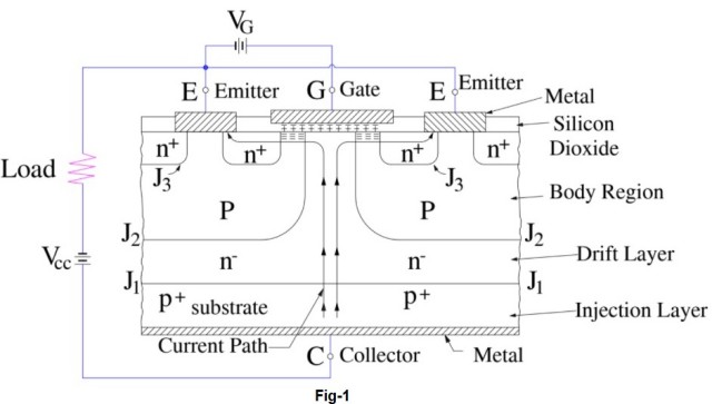 igbt-module-working-principle-diagram.jpg
