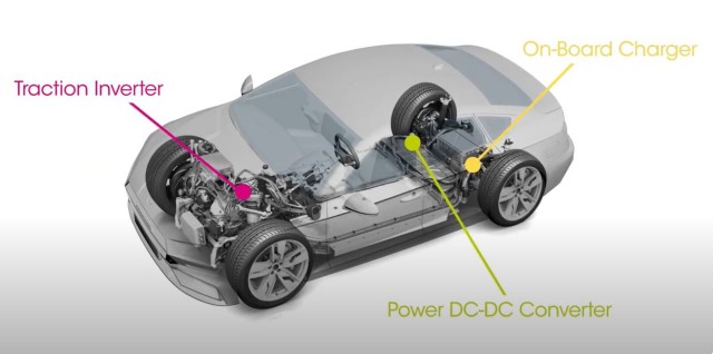 igbt system in new energy vehicles